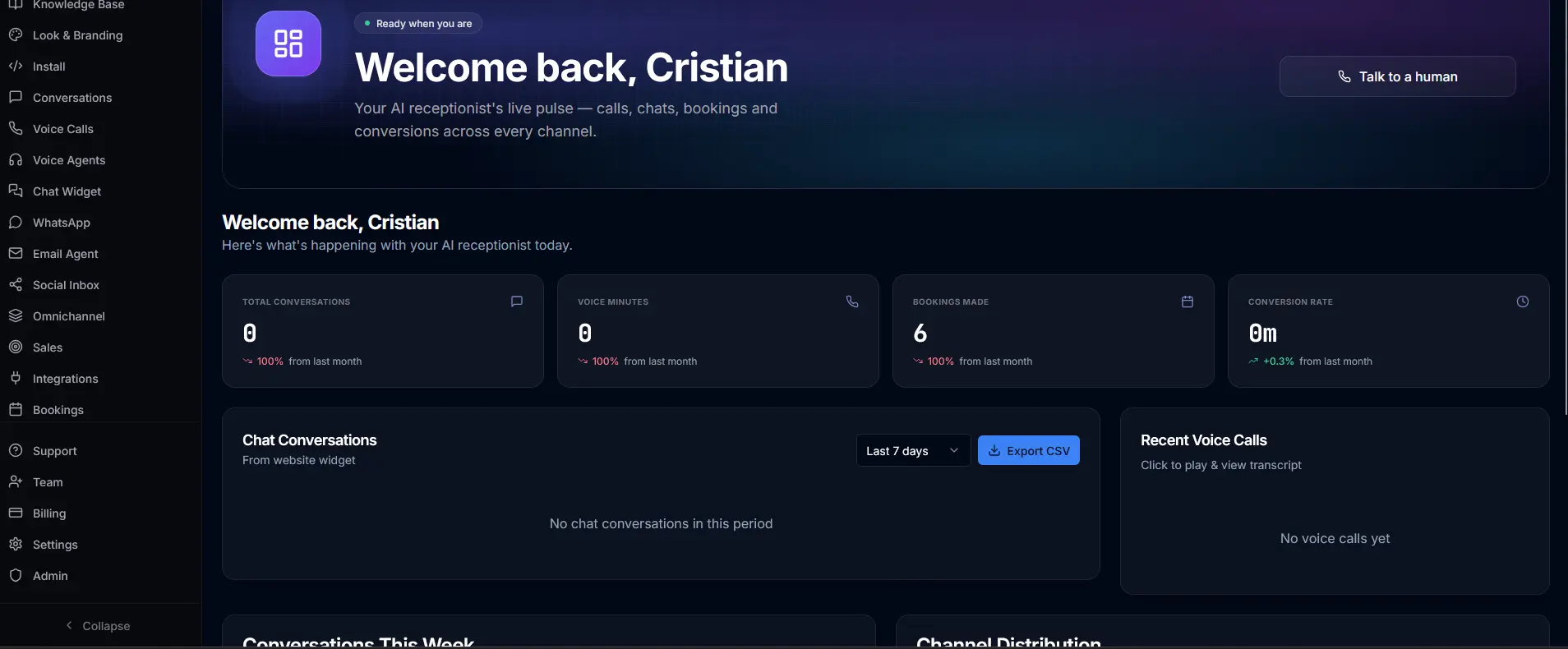 Ravoqen unified dashboard