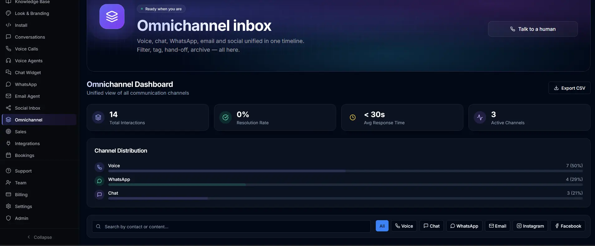 Ravoqen dashboard view